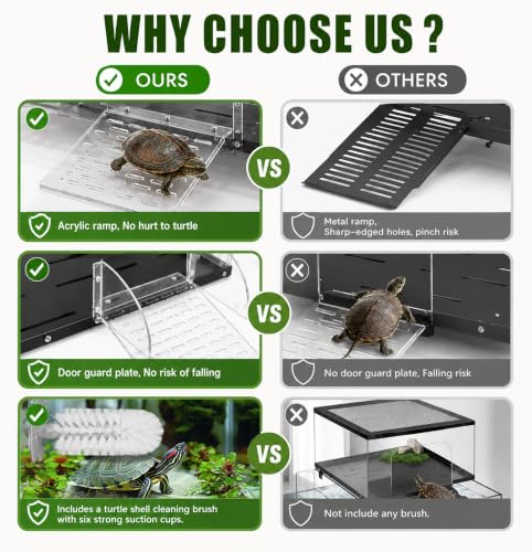 Extra Large Turtle Basking Platform for Aquatic Turtles with Turtle Brush | Stainless Steel Turtle Dock with Non-Slip Acrylic Ramp, Flip-Open Lid ,Escape-Proof, Fits 15-25" Wide Aquariums Tank