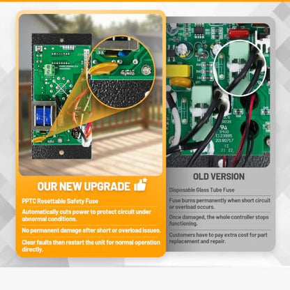 Digital Controller Kit for Traeger Pellet Grills ,BBQ Control Board Replacements Parts F/C Temperature Mode with Temperature Meat Probe RTD Sensor