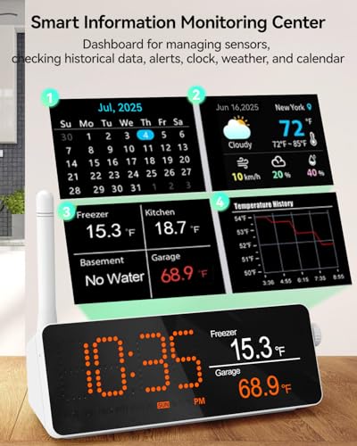 WiFi Remote Thermometer Freezer Alarm, 1/3 Mile Long Range, IP66 Waterproof, App Email Alert, with Digital Monitor Hub, 2 Smart Wireless Temperature Sensors for Fridge, RV, Greenhouse - style: 1 Long Range LCD Hub + 2 Waterproof Sensors