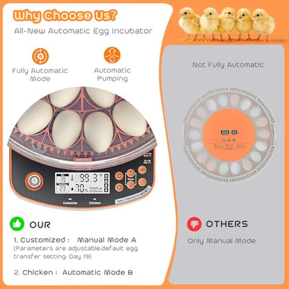 AsFrost Automatic Incubators for Hatching Eggs, 24 Egg Incubator,Upgrade Digital Incubator with Dual Modes,Temp & Humidity Control,Auto Turner, Egg Candler, Incubator for Hatching Quail & Poultry Eggs