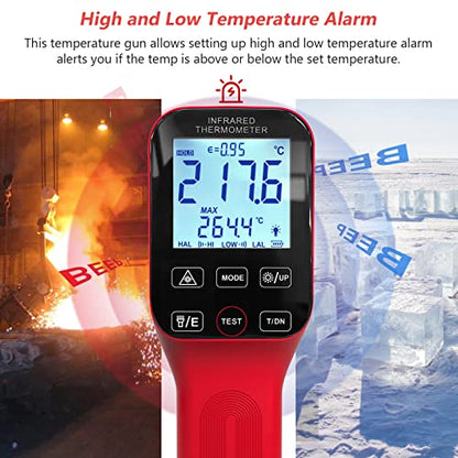 Smart Infrared Thermometer Gun - Accurate Digital Laser Temperature Gauge for NCV Temps Gun Measurement from -58℉~2912℉ with 30:1 Ratio and 0.25s Fast Response Time