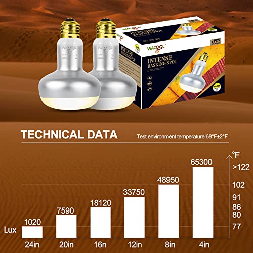 WACOOL 2 Pack 100W Reptile Heat Lamp Bulbs - Intense Basking Spot Lights for Bearded Dragons, Lizards, Turtles, Tortoises, Geckos - UVA Daylight Heat Lamp for Terrariums, Vivariums & Enclosures - style: 100W-2pack