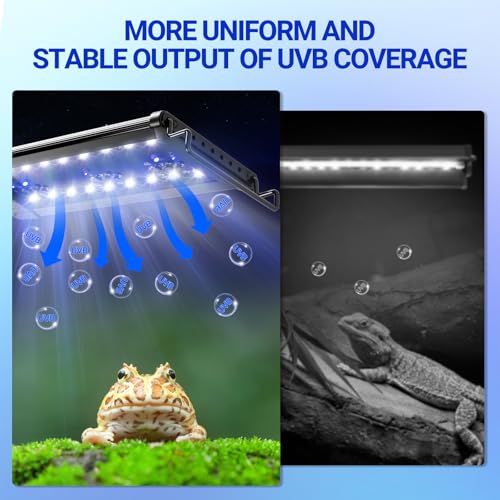 REPTIZOO UVB Reptile Light with Dimming, 10 inch UVA UVB LED Lamp for Bearded Dragon Turtle, 10W UVB Bulb Aluminum Fixture with Controller, 5 UVI Auto Mode, 0–100% Dimming & 9 Timer, Power-Off Memory - size: 10“