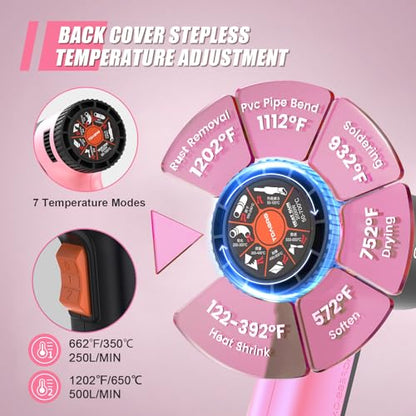 Heat Gun for crafting 1800W, 122℉~1202℉ Variable Temperature Control with 2-Temp Settings 4 Nozzles, 1.5s Fast Heating Mini Heat Gun for Resin, Shrink PVC Tubing/Crafts and Vinyl Wrap（Pink）