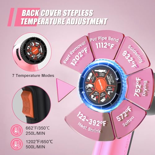 Heat Gun for crafting 1800W, 122℉~1202℉ Variable Temperature Control with 2-Temp Settings 4 Nozzles, 1.5s Fast Heating Mini Heat Gun for Resin, Shrink PVC Tubing/Crafts and Vinyl Wrap（Pink）