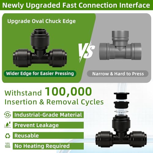 Drip Irrigation System with Quick-Connect, 248FT Complete Kit | Automatic watering with leak-free push-fit connectors, adjustable drip emitters for gardens, raised beds, greenhouses & lawns - size: 34FT 1/2''Main tube+214FT 1/4'' tube