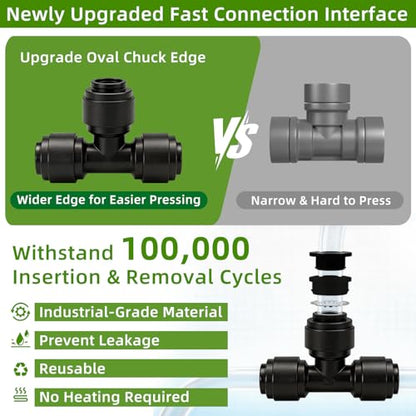 Drip Irrigation System with Quick-Connect, 248FT Complete Kit | Automatic watering with leak-free push-fit connectors, adjustable drip emitters for gardens, raised beds, greenhouses & lawns - size: 34FT 1/2''Main tube+214FT 1/4'' tube