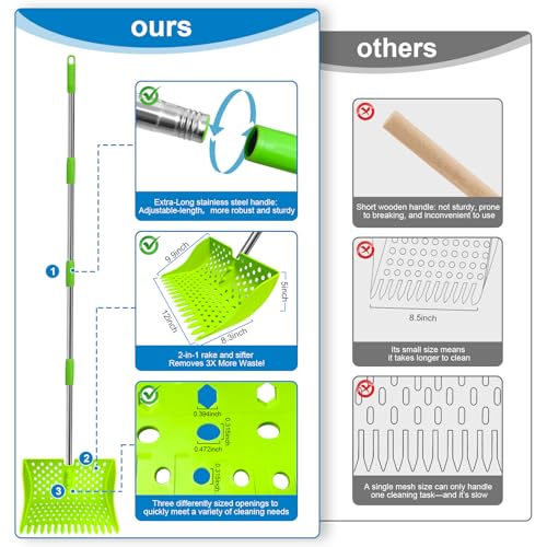 12" 2-in-1 Chicken Poop Scooper & Rake (US Patent No. D1124534), 3-Shape Sifting Holes Chicken Coop Rake, Stainless Steel Handle (20–61") - Litter Scoop Sand & Sifting Shovel (Green) - color: Green