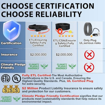 HEATIT Pipe Heating Cable with Thermostat Pipe Freeze Protected 7W/ft 22Ft | Built-in thermostat on at 3°C (37°F), off at 10°C (50°F), ETL certified heating cable for pipe freeze protection. - style: 22 Feet