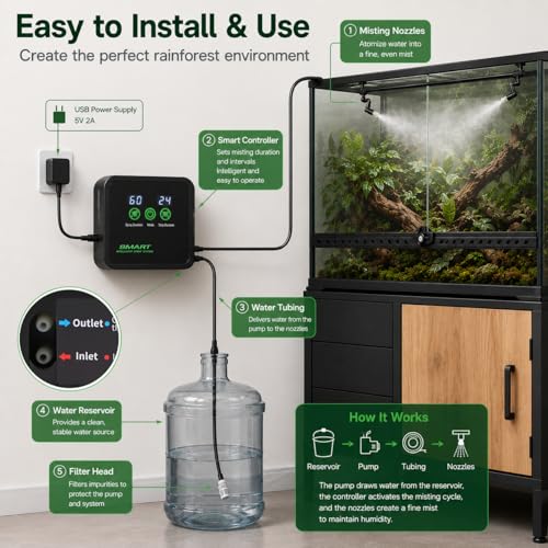 Reptile Mister Automatic Misting System, Reptile Humidifiers with Smart Timing Controller, Terrariums Humidifier with 360°Adjustable Misting Nozzles, Rainforest Ecosystem Sprayer - color: Black