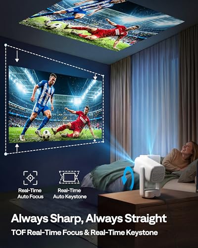 Aurzen EAZZE D1 air Smart Portable Projector, USB-C Powered, Native 1080P | Built-in Apps, HDR10, WiFi & Bluetooth, Auto Focus & Keystone, Power Bank Supported, DoIby Audio Outdoor Movie Projector