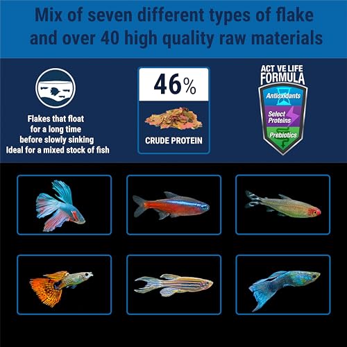 TetraMin Tropical Flakes Fish Food, 7.06 oz | Complete Daily Diet For Top-And-Mid Feeding Tropical Fish, Protein For Growth & Prebiotics for Digestion, Clear Water Formula - size: 7.06 Ounce (Pack of 1)