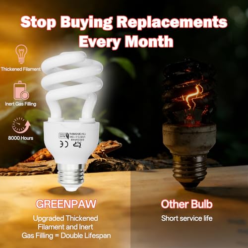 UVB Light for Reptiles 15.0: 15W Intense Desert UVA UVB Bulb for Reptiles - Reptile UVB Light Terrarium Compact Fluorescent Lamp- UVB Light for Reptile and Amphibian with A Free UV Sensor Card - size: 5.5INCH-15.0