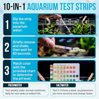 Aquarium Test Strips 11 in 1 | 150 Strips (100 x 10-in-1 + 50 Ammonia) | Tests pH, Ammonia, Nitrate, Nitrite & More | Freshwater & Saltwater Fish Tank Water Test Kit | 60-Second Results - style: 11-In-1 Test Kit