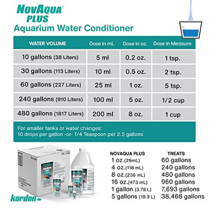 Kordon #33156 Novaqua Plus- Water Conditioner for Aquarium, 16-Ounce, Black - size: 16 Ounce