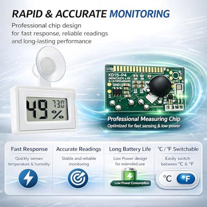 2 Pcs Suction Cup Reptile Thermometer Hygrometer, Fast-Read °F/°C Digital Temp&Humidity Gauge for Terrarium Tank Enclosure,for Gecko,Bearded Dragon,Snake,Tortoise,Hermit Crab,Jumping Spider (White) - color: White