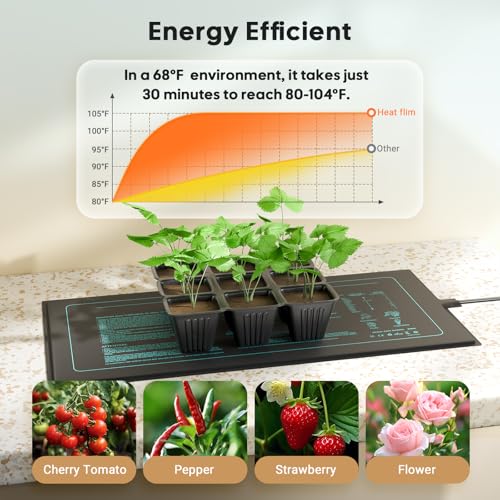 LUXBIRD Seedling Heat Mat 4 Pack 10"x 20.75" UL & MET Certified, Heating Film Warm Hydroponic Heating Pad for Germination, Indoor Gardening, Greenhouse - size: 4 Pack-2026 Upgraded