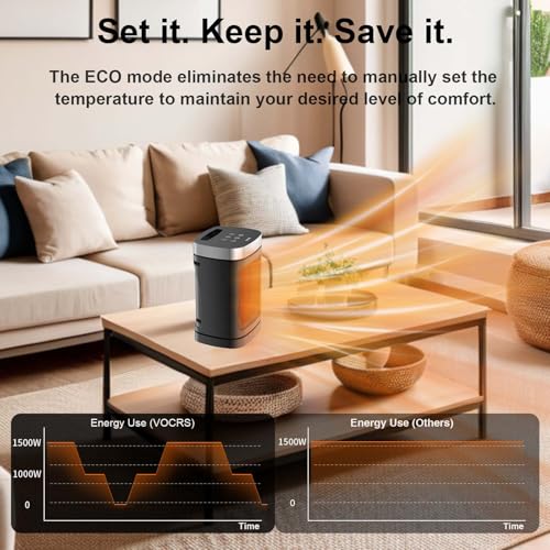 Space Heater, Portable PTC Ceramic Heater for Indoor Use, 1-12H Timer, Remote Control, 70° Oscillation, Overheat & Tip-Over Protection, Suitable for Office and Bedroom - size: 9.96''/70°Oscillation