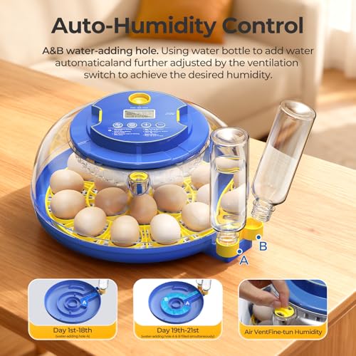 18 Egg Incubators for Hatching Eggs | 360° View with Automatic Egg Turning & Humidity Control, Built-in Egg Candler for Hatching Chicken, Duck, Goose, Quail