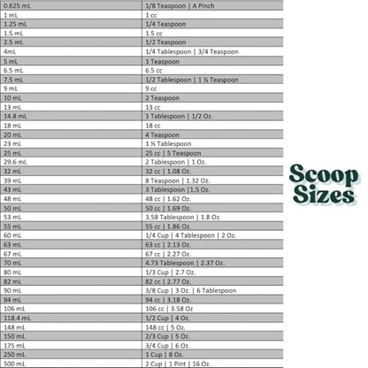 2 Teaspoon (2/3 Tablespoon | 10 mL) Long Handle Rounded Scoop for Coffee, Protein Powder, Pet Food, Spices, Grains, Dry Goods – Food-Grade BPA-Free (Pack of 1) - size: 10 mL | 2 Teaspoon