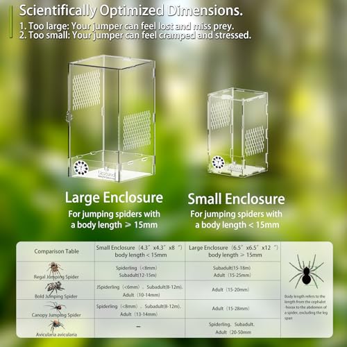 Jumping Spider Enclosure, Acrylic Spider Terrarium with Magnetic Door, Side-Opening, Laser-Cut Biomimetic Ventilation System, Escape-Proof for Feeder Insects (6.5"x6.5"x12") - size: 6.5"x6.5"x12" - Side-opening