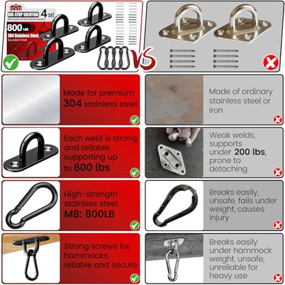 304 Stainless Steel Pad Eye Snap Hook, M6 Ceiling Hook 800Lb,8Pcs | Hanging Kit with Screws for Hammock Chair Swing, Yoga Gym Equipment, Sun Shade Sail, Plant Hangers & Marine Boat Hardware - size: 2.3 inch, style: Black Oval