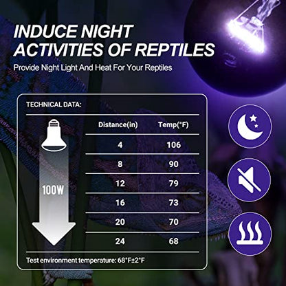 Cricket Calcium Powder Mixer for Reptiles with 4Pack Reptile Night Heat Lamp, 100W Night Heat Lamp for Reptiles & Amphibians,Simulate Nature Moonlight Purple Night Light for Bearded Dragon Lizard Sna