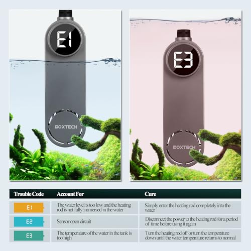 Small Fish Tank Heater - Mini Aquarium Heater | 50w Submersible Turtle Heater with Adjustable Temperature External Controller for 3 to 12 Gallon Betta Aquarium Tanks - size: 50w for 3 to 12 gallon tank