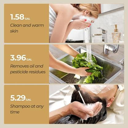 Electric Tank Water Heater, MIZUDO 8 Gallon Point of Use Hot Water Heater | Easy to Install for Kitchen, Food Truck, RV, Camper, 120V 1440W, Under Sink, Wall or Floor Mounted - color: 8 Gal