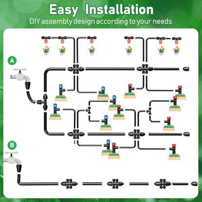 125FT Drip Irrigation System, Automatic Drip Irrigation Kit with 5/16" Main Tube & 1/4" Branch Tubing, Adjustable Drip Emitters, Garden Watering System for Flower Bed, Raised Beds, Lawn, Greenhouses - size: 26FT Main Tube+ 99FT 1/4'' Tube