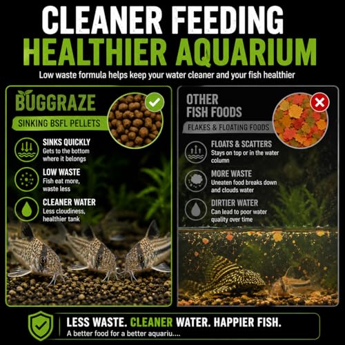 Bottom Feeder Fish Food – Sinking BSFL Pellets for Corydoras, Plecos & Loaches – High Protein Insect-Based Aquarium Fish Diet – BugGraze
