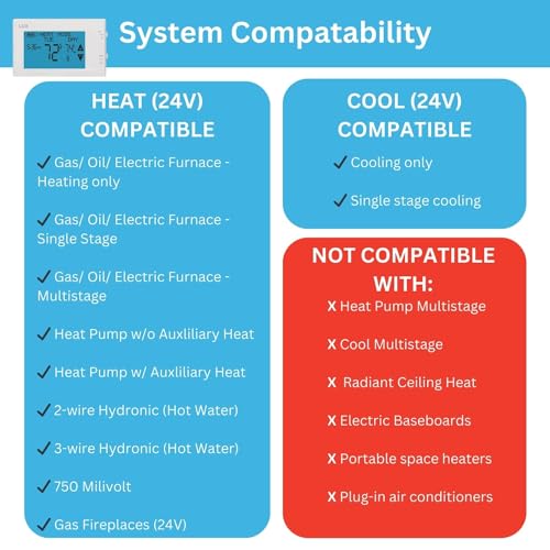 Lux LTX9600TS 7 Day Programmable Touch Screen Thermostat | Home Use - style: LTX9600TS: 2 heat & 1 cool Stage, Touchscreen