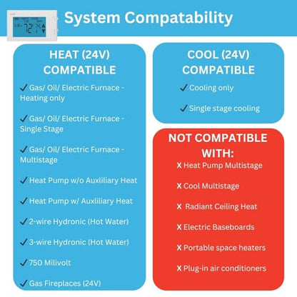 Lux LTX9600TS 7 Day Programmable Touch Screen Thermostat | Home Use - style: LTX9600TS: 2 heat & 1 cool Stage, Touchscreen