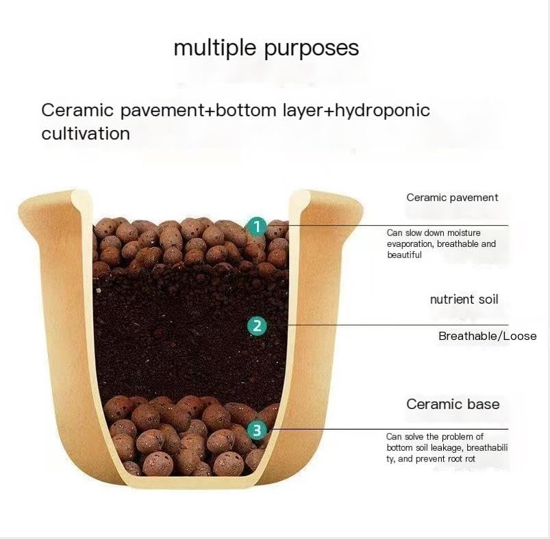 Premium Clay Pebbles Hydroponics Breathable Lightweight Ceramsite Pellets-4-10Mm-1 Lb - color: 1 lb, size: 4-10mm