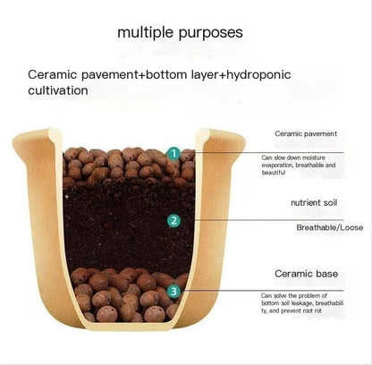 Premium Clay Pebbles Hydroponics Breathable Lightweight Ceramsite Pellets-12-19Mm-2 Lb - color: 2 lb, size: 12-19mm