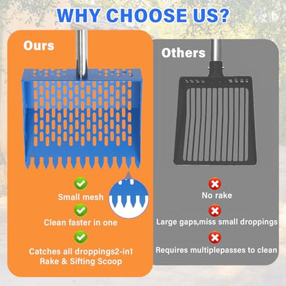 Linidcoud Chicken Poop Scooper, 10 Inch Metal Long Handle Chicken Coop Sand Pooper Scooper & Rake Adjustable Length, Durable Dog Pooper Scooper for Yard Farm Coop Accessories(Blue) - color: Blue