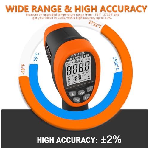 Pyrometer 30:1 Industrial, -58℉ to 2732℉ Digital High Temp Infrared Thermometer, Non Contact Laser Thermometer Gun, IR Temperature Gauge for Forge Grill (NOT for Human) - color: Black