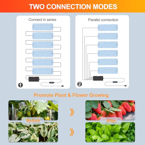 6-Pack Panel Grow Lights for Indoor Plants, FECiDA 2026 LED Plant Grow Light for Under Cabinet Plants, Full Spectrum Growing Lamp with 4,8,12,16,20 Hr Timer, Free Linking - size: Panel Grow Light 12W(6Pack)