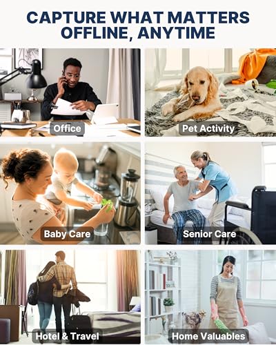 1080p Dome Cam, Motion Detection, microSD Slot, Easy Setup, App-Free, No Live View-Data Protected, Video-Only - Plug-in Premium Reliable Pet Camera for Pet Nanny Use, with 64GB Card - color: White, size: 64 GB