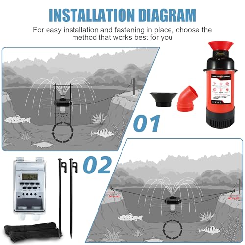 Goldlife Pond Fountain Aerator F1 1HP 750W 15000GPH Floating Fountains Pump | 110V, Red Auto Powerful Aerating Fountain Pump For Small/Large Pond Lake, Eye-Catching Water Spary, Boosts Oxygen - color: Red a