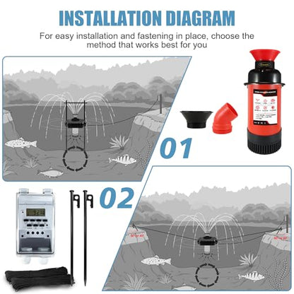 Goldlife Pond Fountain Aerator F1 1HP 750W 15000GPH Floating Fountains Pump | 110V, Red Auto Powerful Aerating Fountain Pump For Small/Large Pond Lake, Eye-Catching Water Spary, Boosts Oxygen - color: Red a