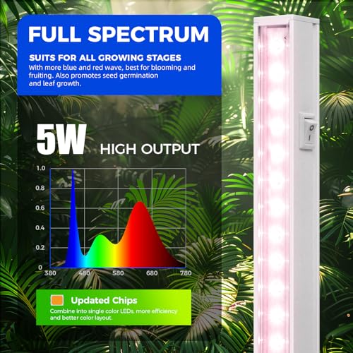 Barrina T5 Plant Lights, 5W LED Grow Light Strip, 1FT White Cover, 8 Packs | Linkable Plant Growing Lamp for House Plants, Under Cabinet Grow Lamp with 3 Mounting Modes, Pinkish White, Separate On/Off - color: Pinkish White, size: 1ft-white Cover