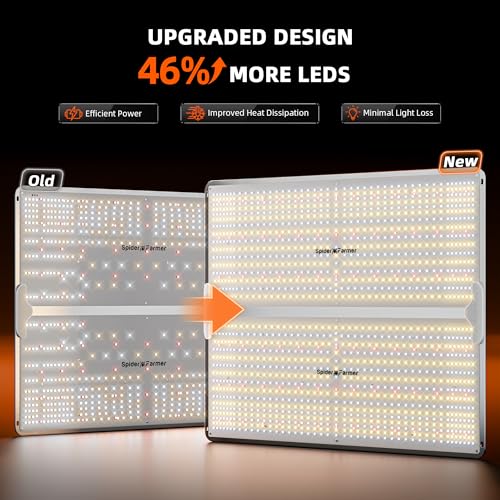 Spider Farmer SF4000 LED Grow Lights for Indoor Plants in 4x4 Grow Tent | 450W Dimmable Full Spectrum Grow Light, New-Gen High-Efficiency Diodes 2.7 PPE System for Seed Starting, Vegetables & Bloom - size: 4x4