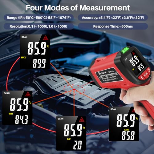 Infrared Thermometer Gun, Gedaye Laser Temperature with IR Pointer 13:1, Meat Temp Gun with Metal Probe, Adjustable Emissivity, -58℉ to 1076℉, Heat Thermometer for Cooking Pizza Oven Grill Fridge BBQ - color: Red