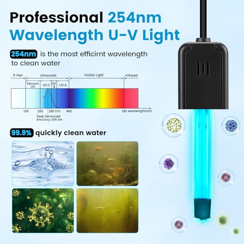 hygger 3W Aquarium U-V Light with Timer for 2-15 Gallon Fish, Turtle Tanks | ABS Protective Shield, Mini Glass U-V Lamp, Freshwater & Saltwater Use, Small Fish Turtle Tanks, Clear Water Support