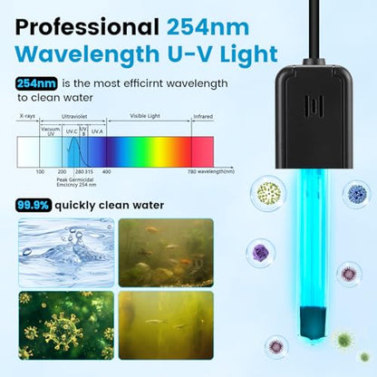 hygger 3W Aquarium U-V Light with Timer for 2-15 Gallon Fish, Turtle Tanks | ABS Protective Shield, Mini Glass U-V Lamp, Freshwater & Saltwater Use, Small Fish Turtle Tanks, Clear Water Support