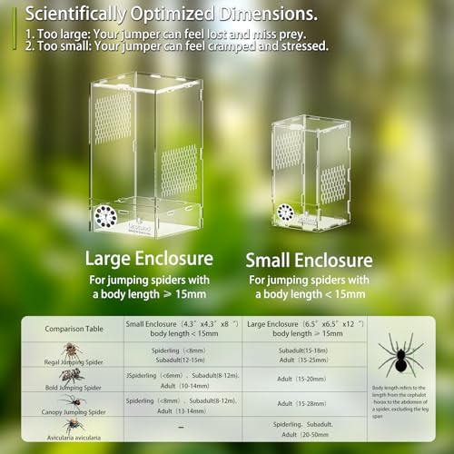Jumping Spider Enclosure, Front-Opening Acrylic Spider Terrarium with Magnetic Door, Laser-Cut Biomimetic Ventilation System, Escape-Proof for Feeder Insects - size: 4.3"x4.3"x7.8"