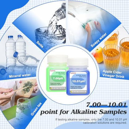 EC Calibration Buffer Solution 1413µS/cm and pH4/7/10,TDS Buffer Kit | for Calibrating pH Meter TDS Tester EC Salinity Multifunction Meter, for Hydroponics, Aquaponics, 4 bottles Standard Solution - color: Green