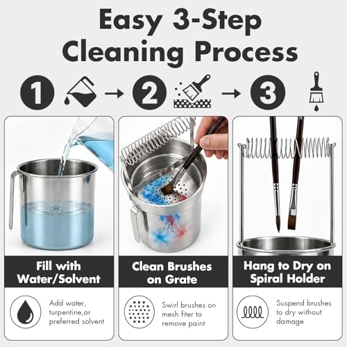 Double Layer Paint Brush Washer, Stainless Steel Oil Paint Brush Cleaner with Spiral Holder, Removable Strainer and Wash Tank for Oil, Acrylic, Watercolor