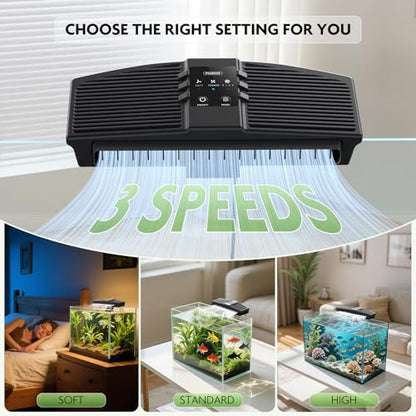 PAIZOO Aquarium Fan for Axolotl with 3 Speed Modes for 10-30 Gallon Tank | Effective Cooling 3-7℉, Powerful Dual Motors, 3600RPM, Ultra-Quiet Aquarium Cooler for Axolotl Betta Fish Accessories - size: PZBC-1
